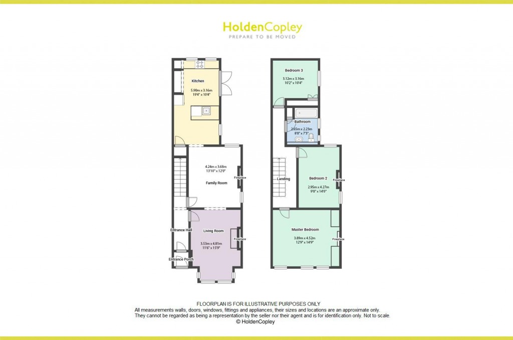 Thorneywood Mount, Thorneywood, Nottinghamshire, NG3 2PZ