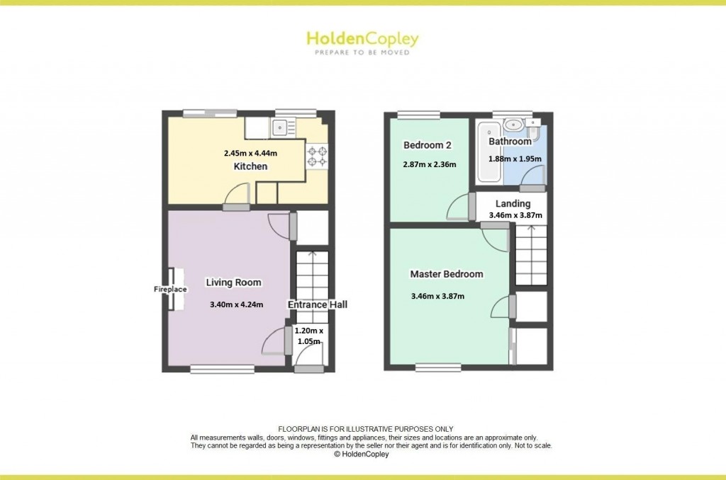 Shandwick Close, Arnold, Nottinghamshire, NG5 8AZ