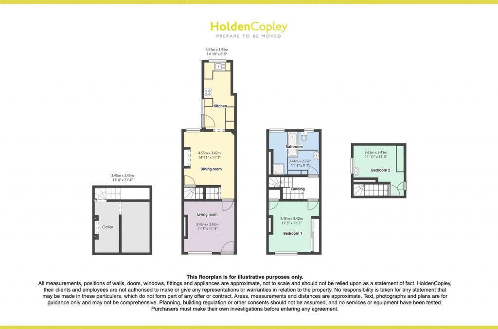 Port Arthur Road, Nottingham, NG2