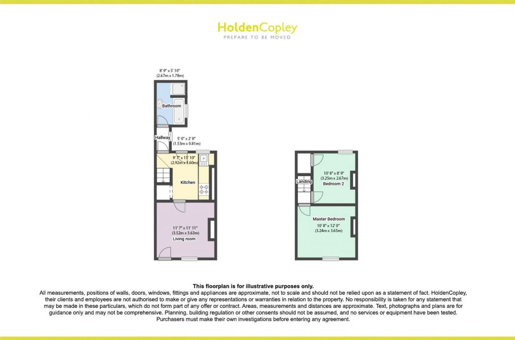 Edward Avenue, Nottingham, NG8