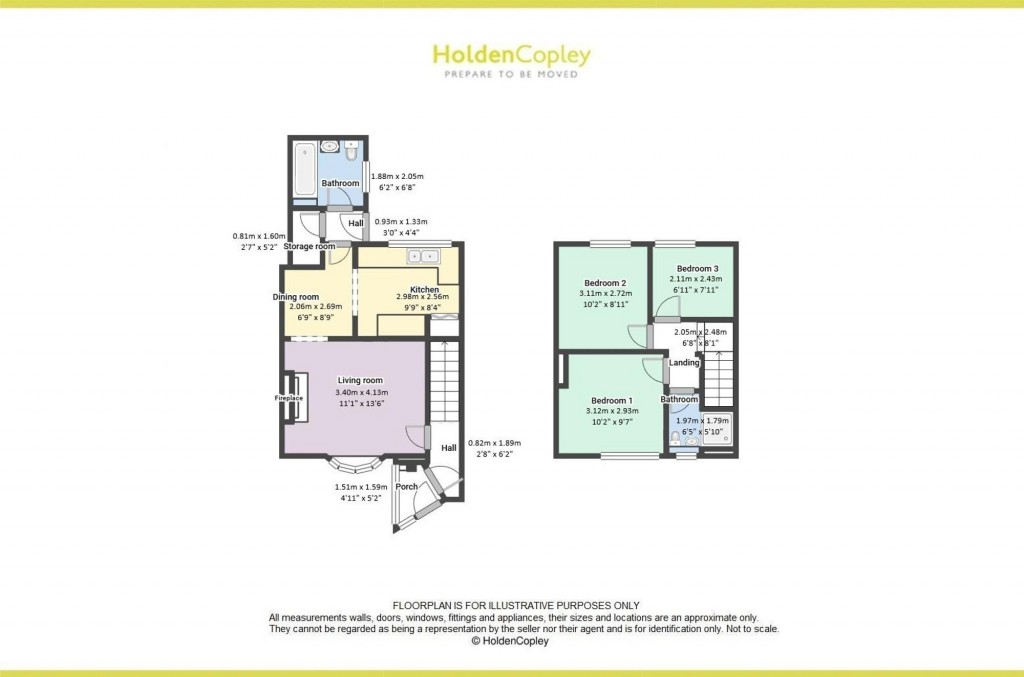 Cardale Road, Nottingham, NG3