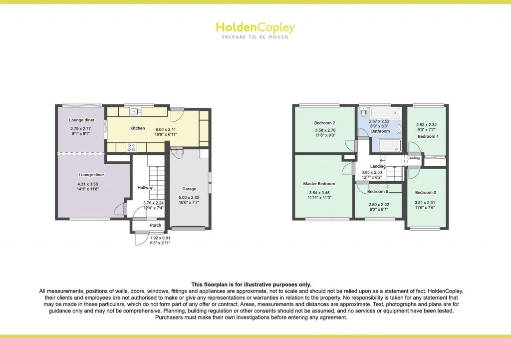 Walsingham Road, Woodthorpe, NG5