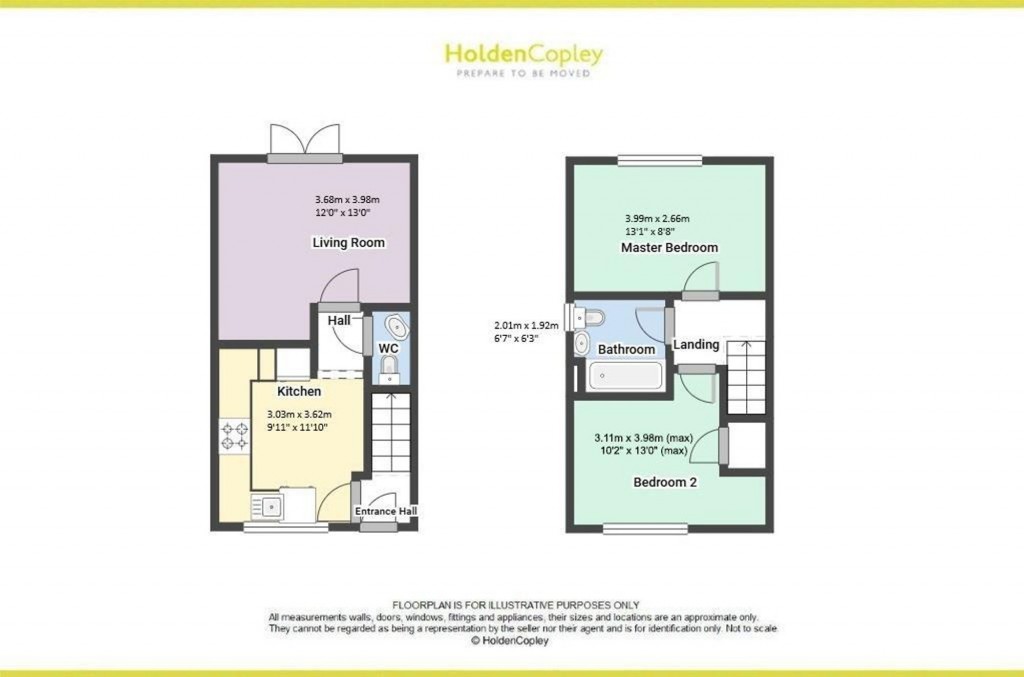 Renshaw Drive, Gedling, NG4