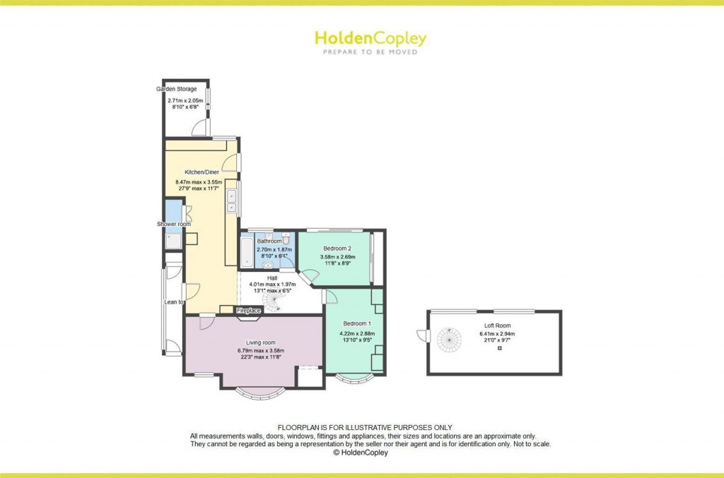 Revesby Road, Woodthorpe, NG5