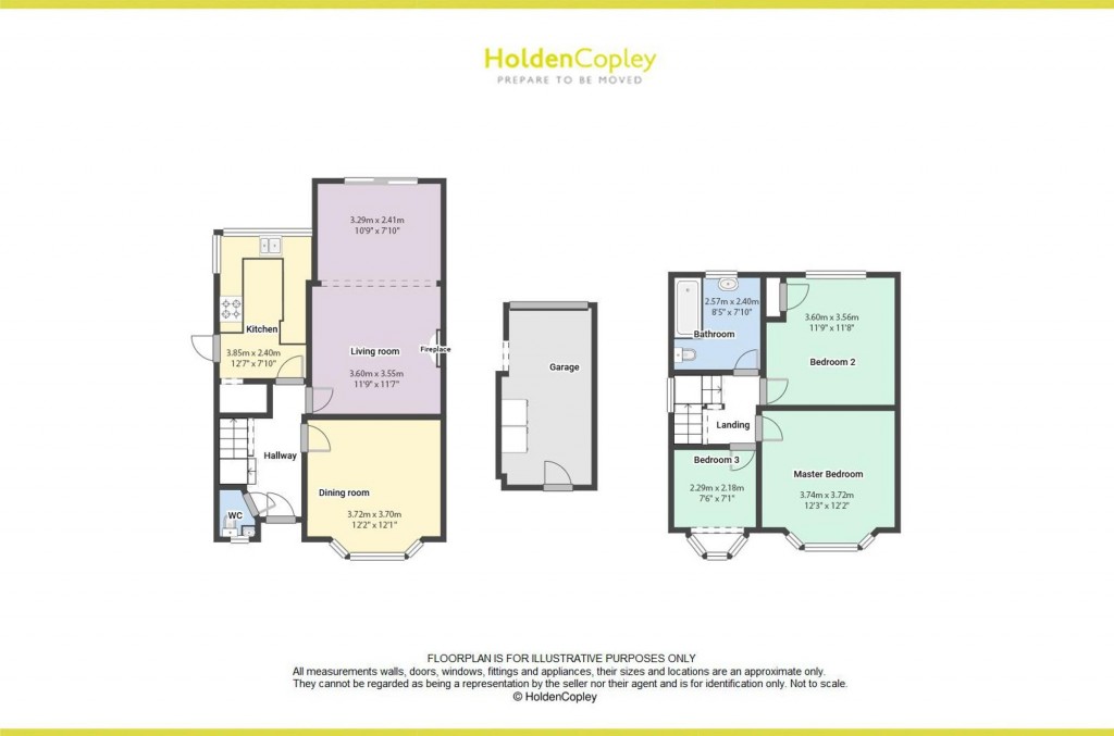 Onchan Drive, Carlton, NG4