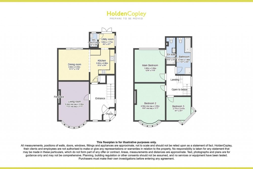 Coningsby Road, Woodthorpe, NG5