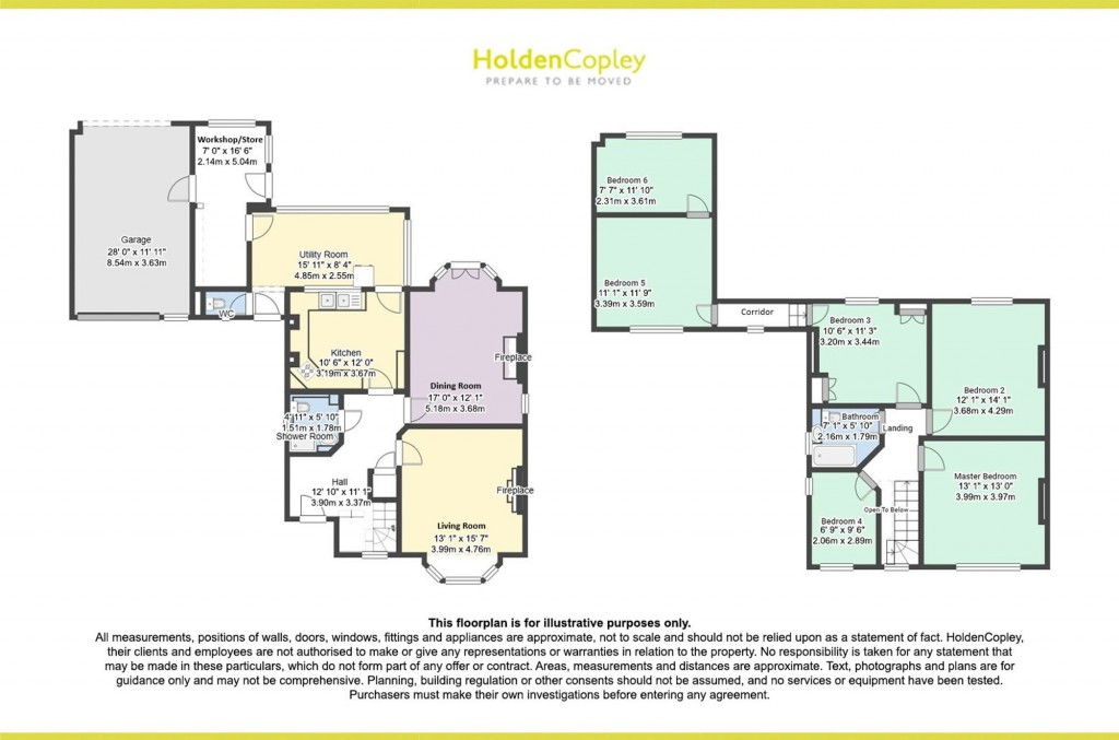 Blackhill Drive, Carlton, NG4
