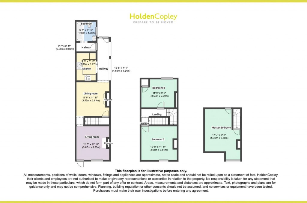 Austin Street, Nottingham, NG6