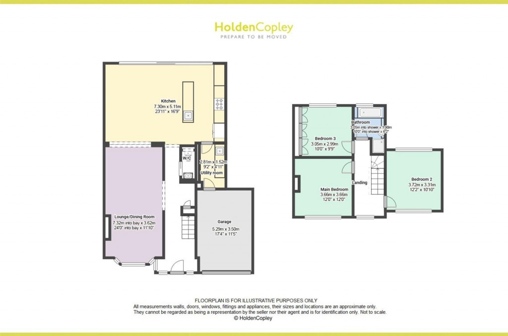 Elmhurst Avenue, Nottingham, NG3