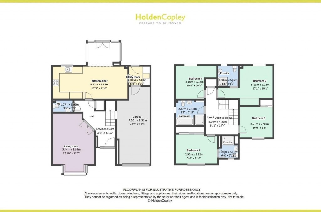 Shaldon Close, Mapperley, NG3