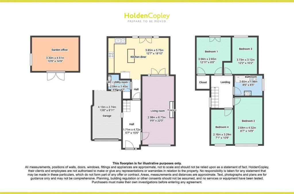 Allendale, Ilkeston, DE7