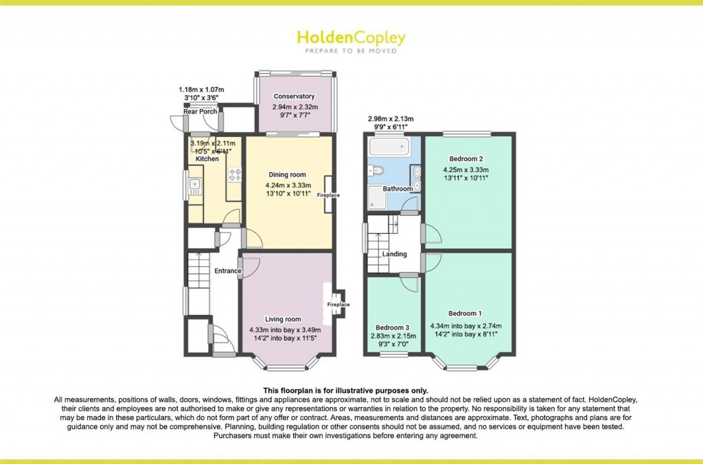 Barden Road, Nottingham, NG3