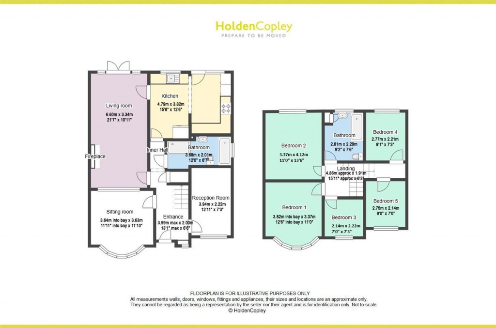 Dovedale Road, Nottingham, NG3