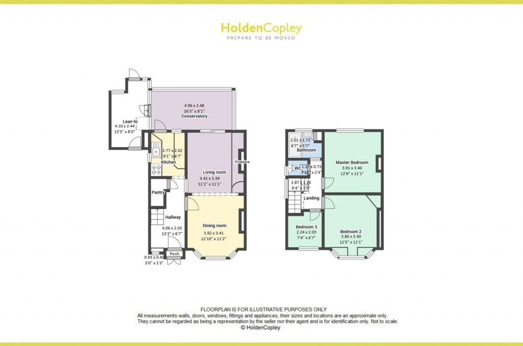 Dovedale Road, Nottingham, NG3