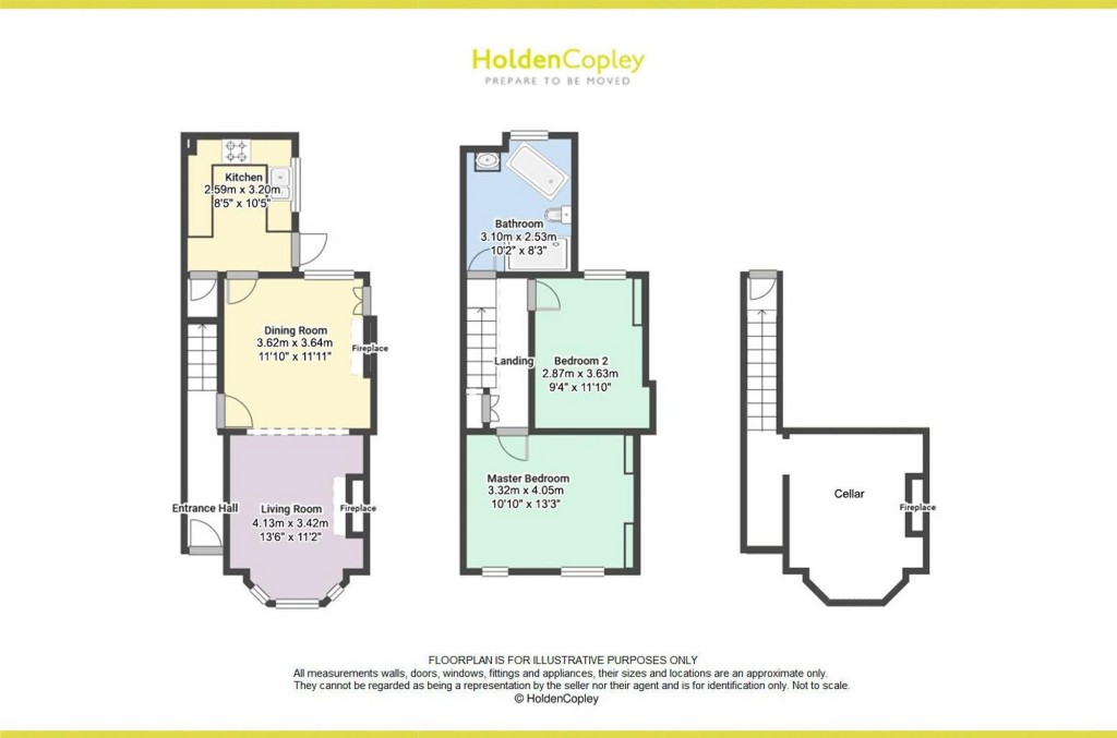 Sneinton Hollows, Nottingham, NG2