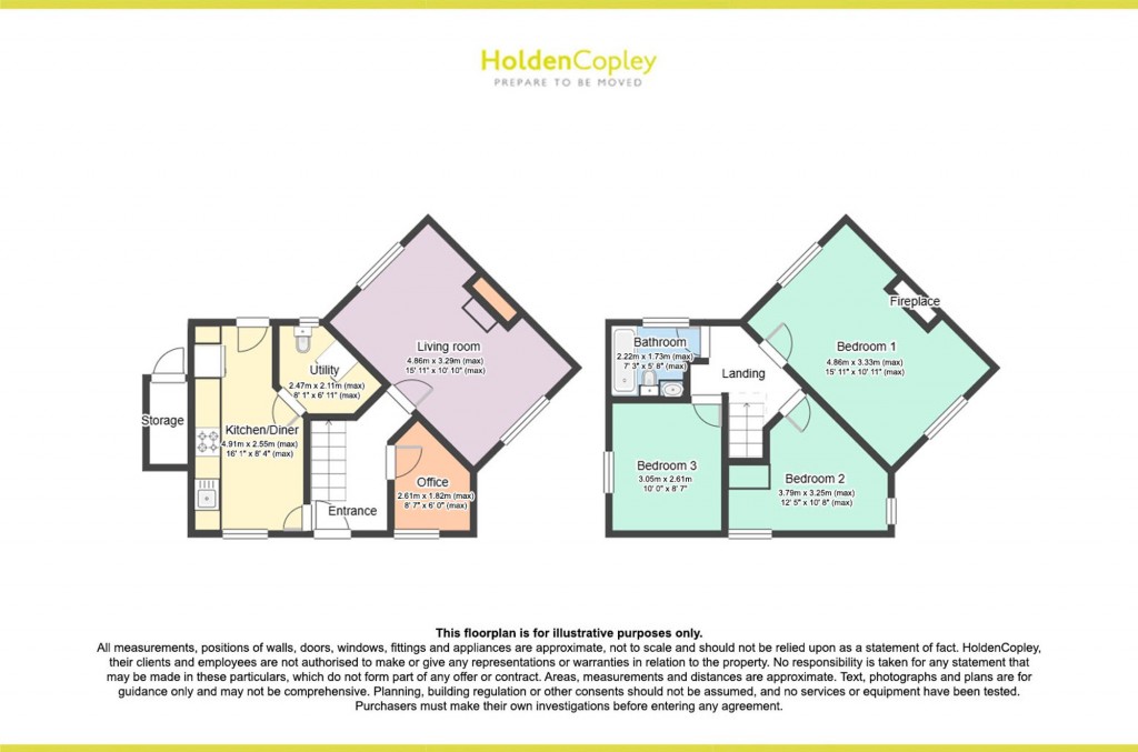 The Crescent, Blidworth, NG21