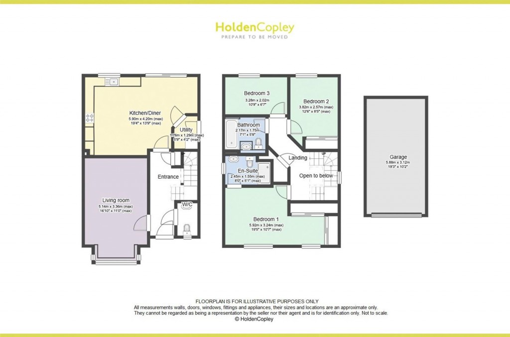 Hartland Drive, Mapperley, NG3