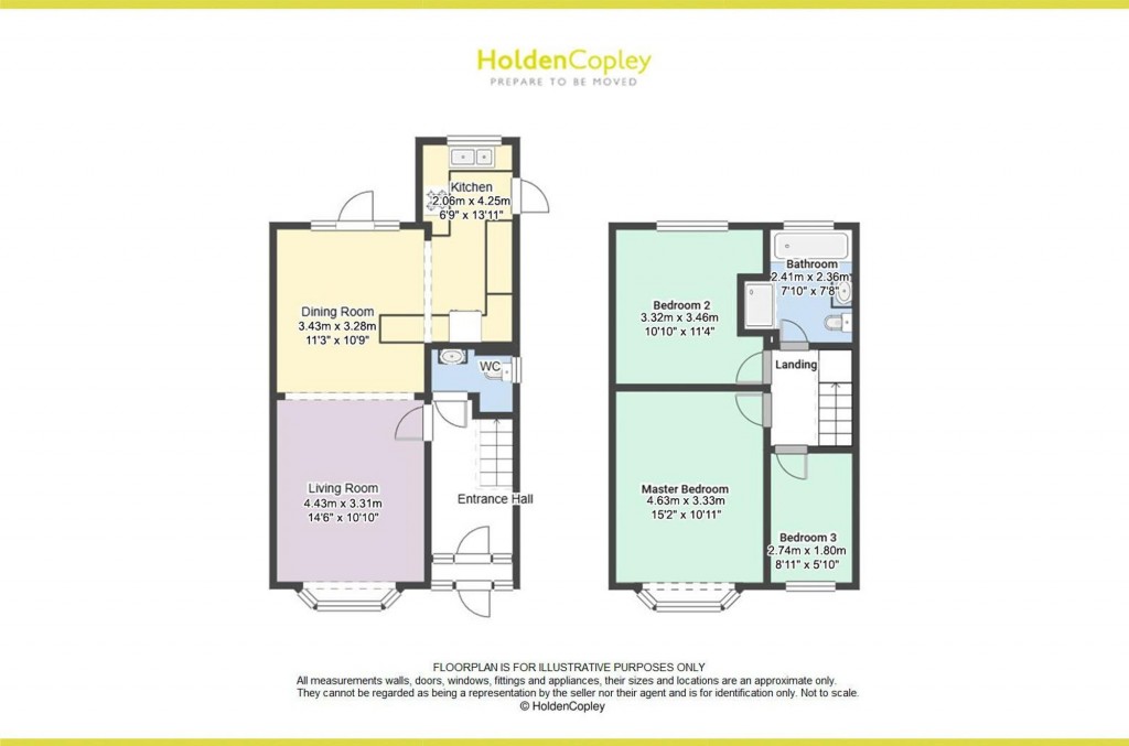 Foxhill Road, Carlton, NG4