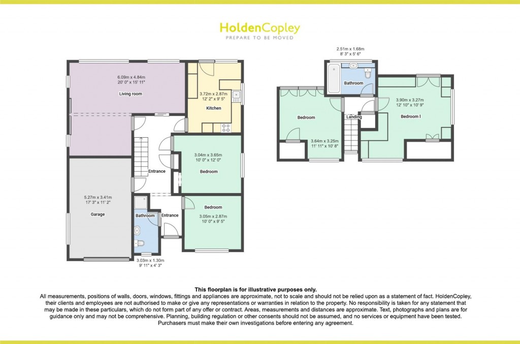 Oakwood Drive, Ravenshead, NG15