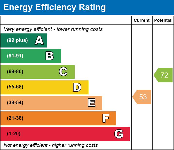 EPC for Coleman Road, Fleckney, Leicester, Leicestershire