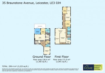 Braunstone Avenue, Westcotes, Leicester