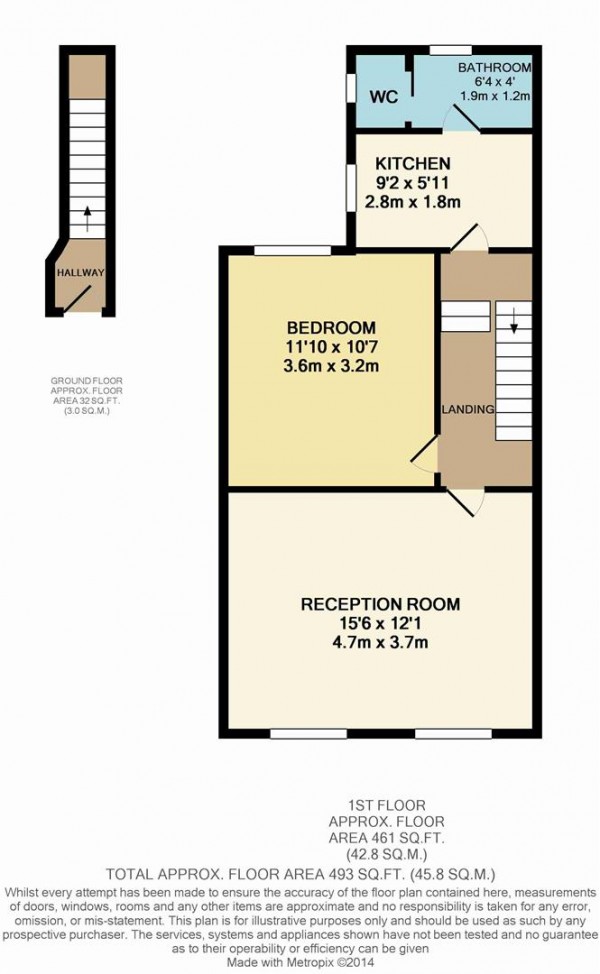 Floorplan for Cromwell Road, Walthamstow, London, E17