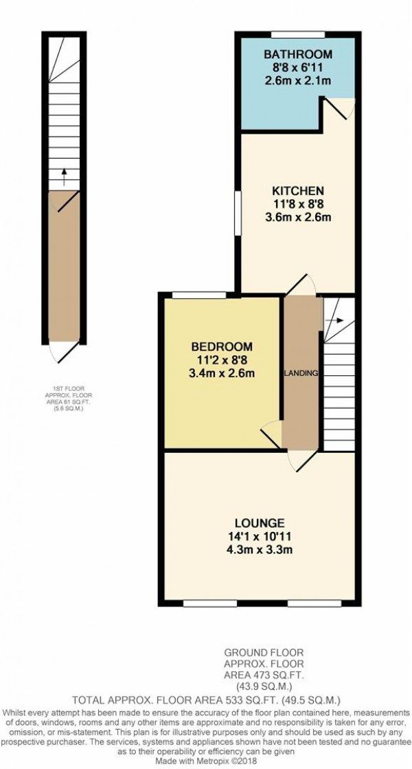 Floorplan for Edinburgh Road, Walthamstow, London, E17