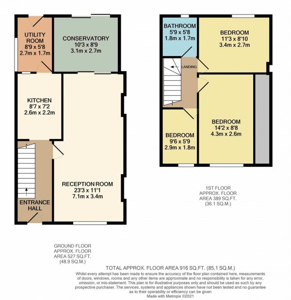 Floorplan for Douglas Avenue, Walthamstow, London, E17