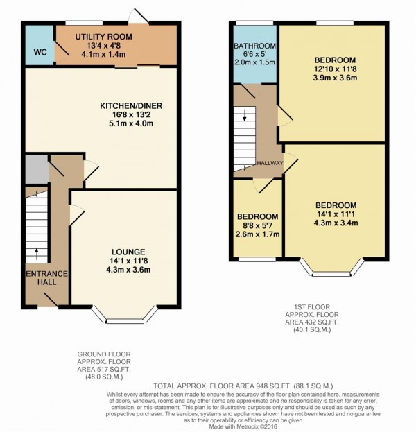 Floorplan for Liverpool Road, Leyton, London, E10