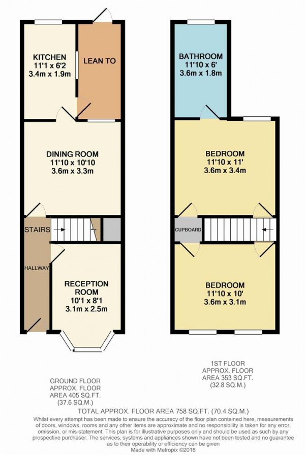 Floorplan for Barclay Road, Walthamstow, London, E17