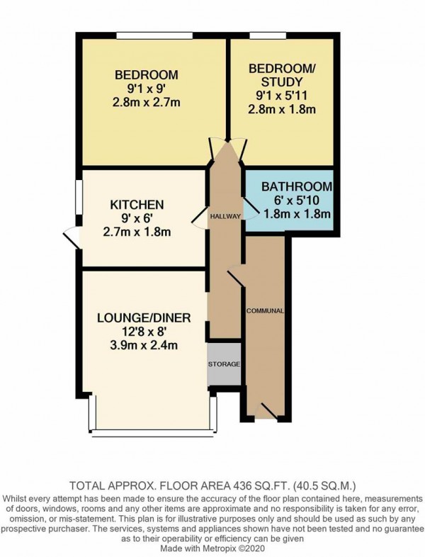 Floorplan for Empress House, Burchell Road, Leyton, London, E10