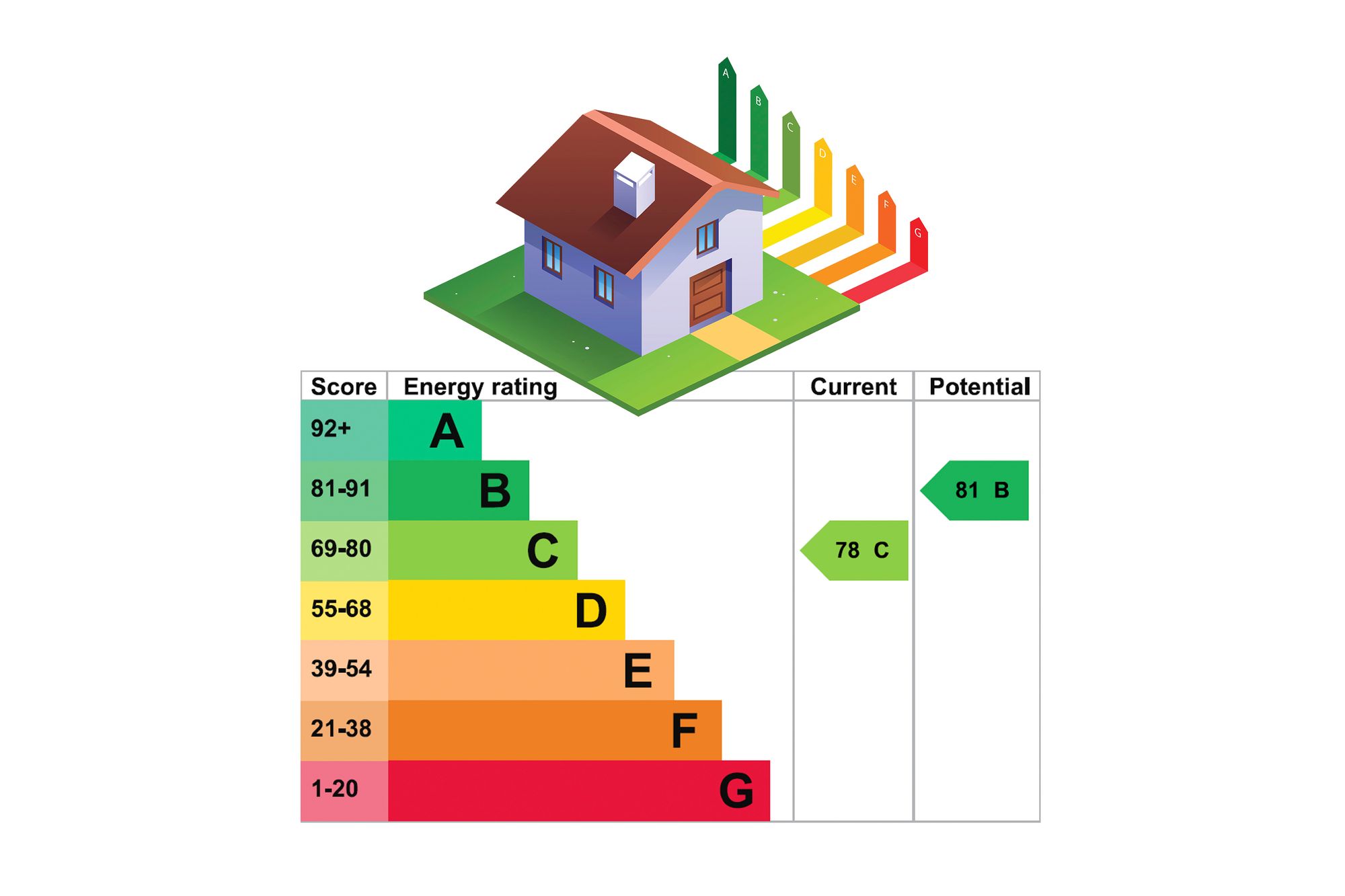 Floorplan for Fraser Road, High Wycombe, HP12