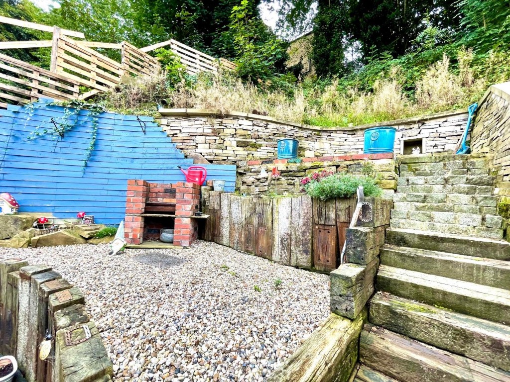 Image for Bankwell Road, Milnsbridge, Huddersfield
