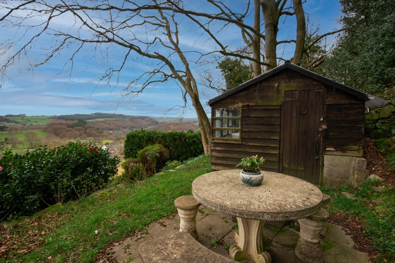 Rose Dene The Hollows, Matlock,