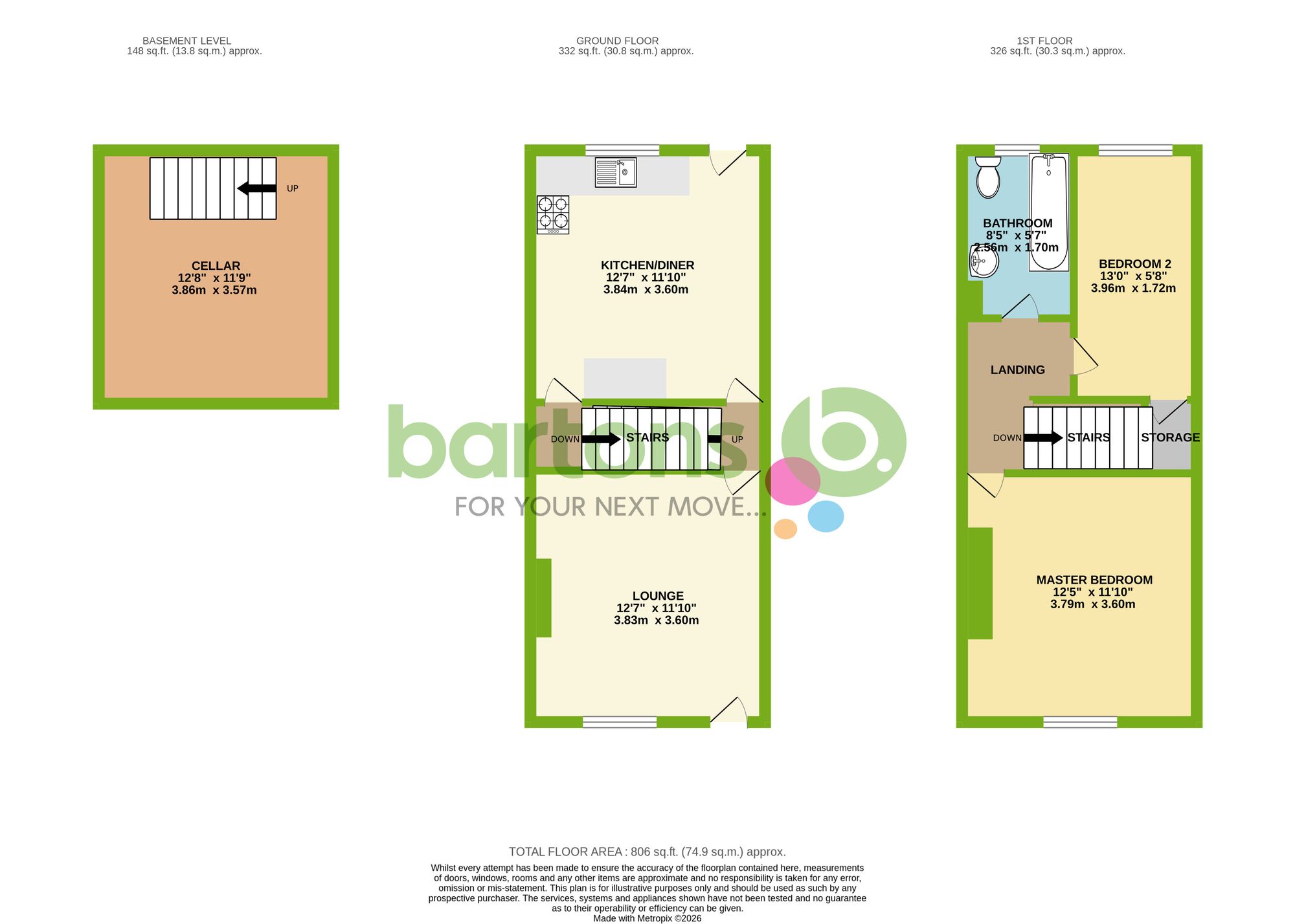 Floorplan for Albert Road, Mexborough, S64
