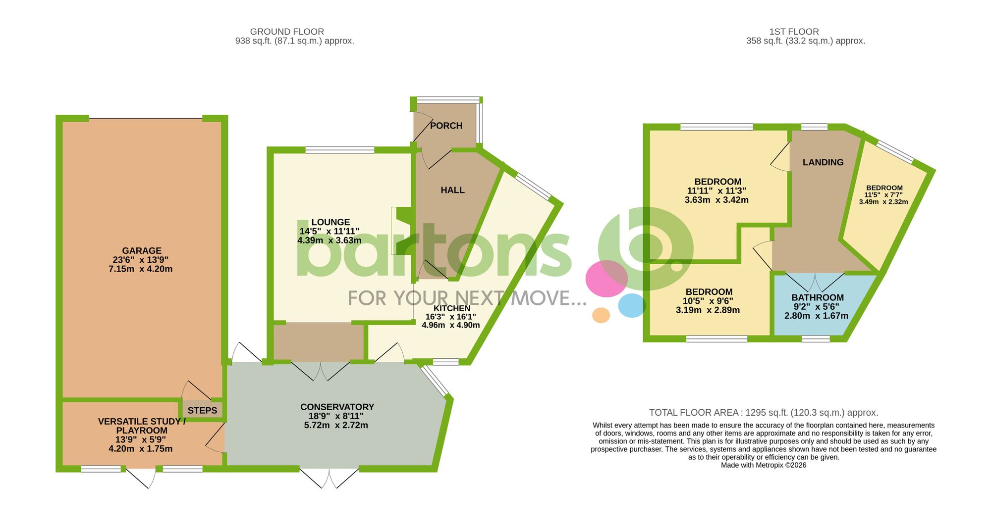 Floorplan for Chaucer Road, Herringthorpe, S65
