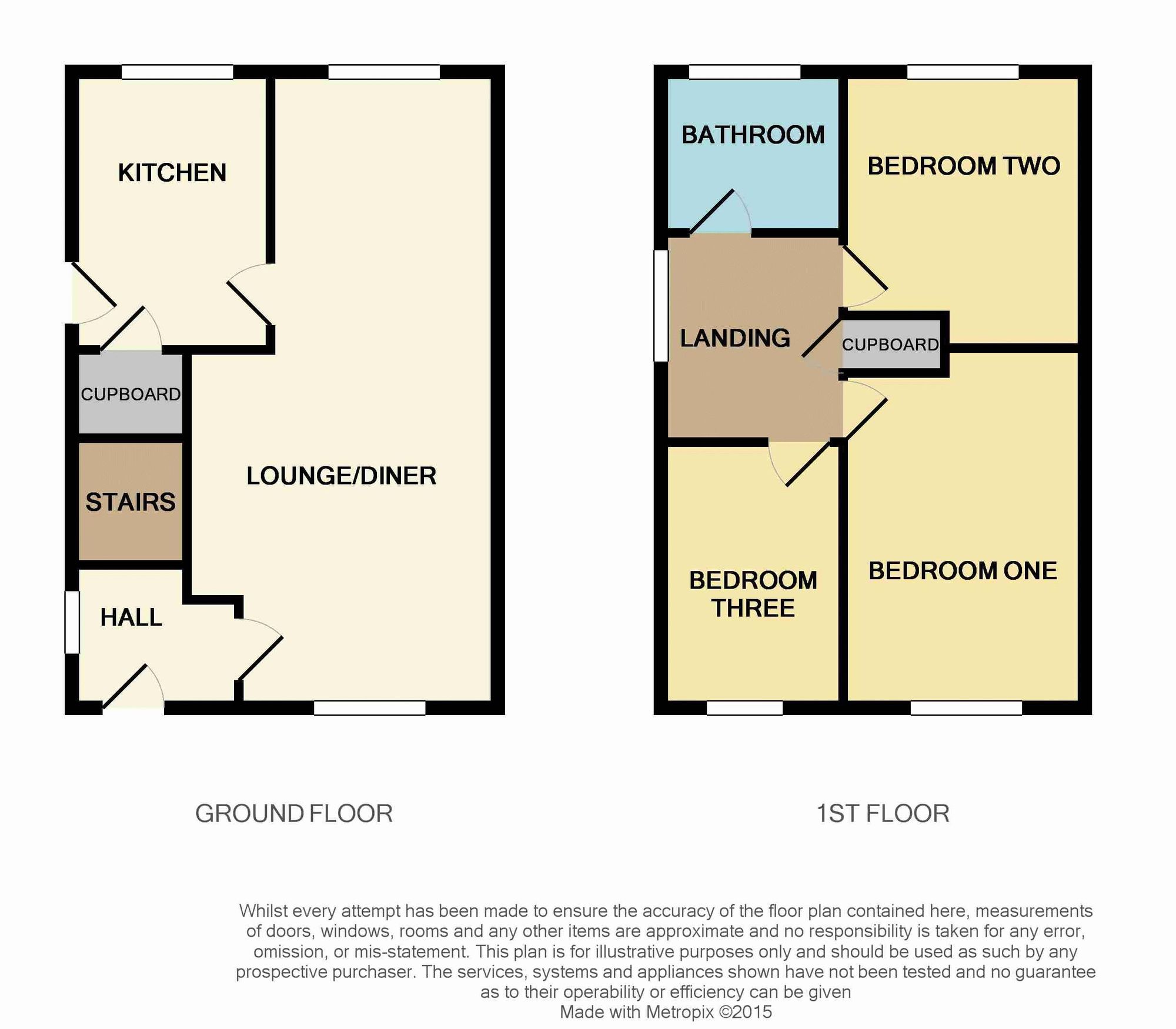 Floorplan for Fenton Fields, Rotherham, S61