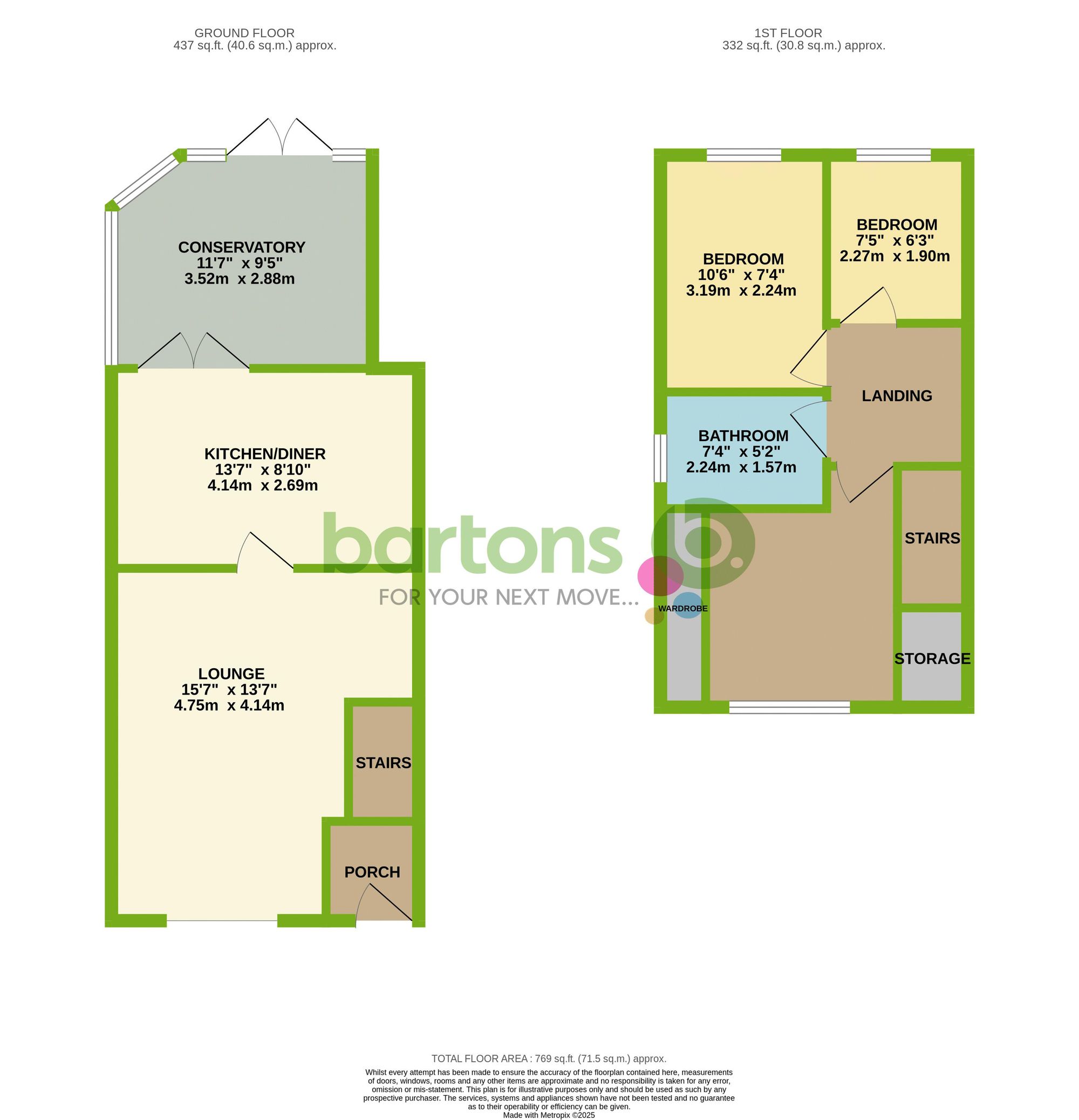 Floorplan for Creswick Road, Rotherham, S65