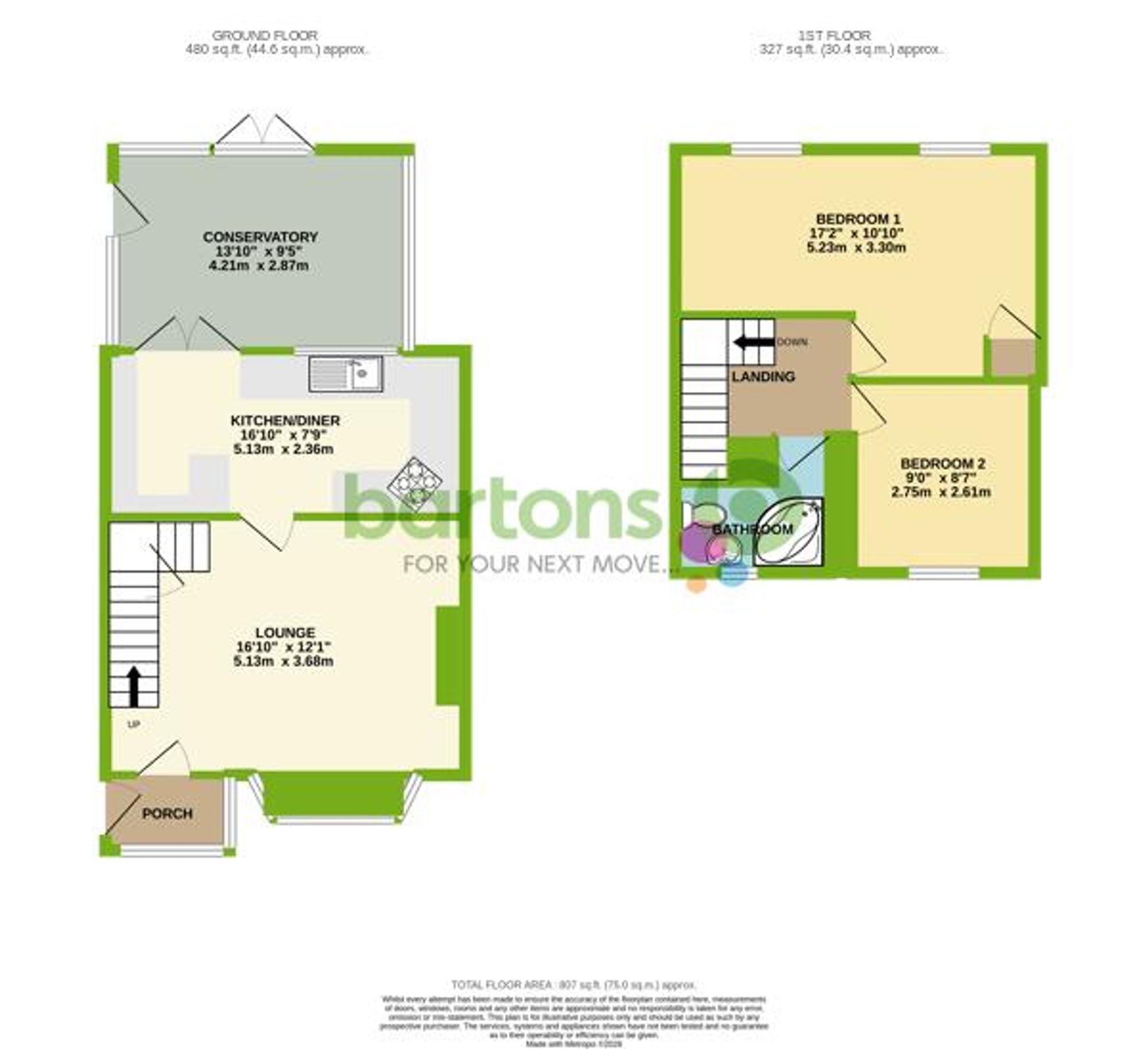 Floorplan for Campbell Drive, Rotherham, S65