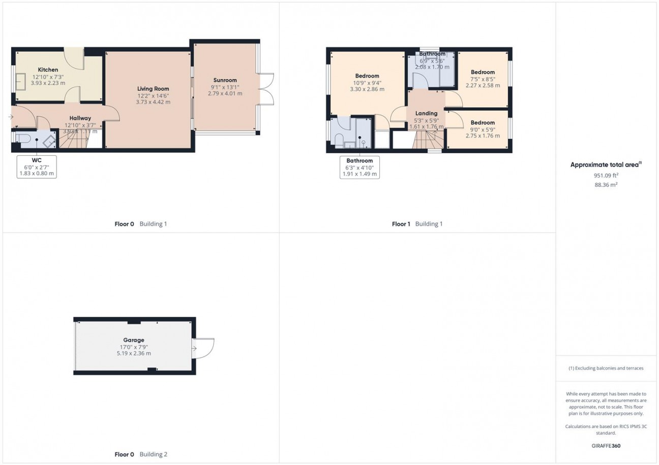 Pinfold Drive, Carlton-In-Lindrick, Worksop