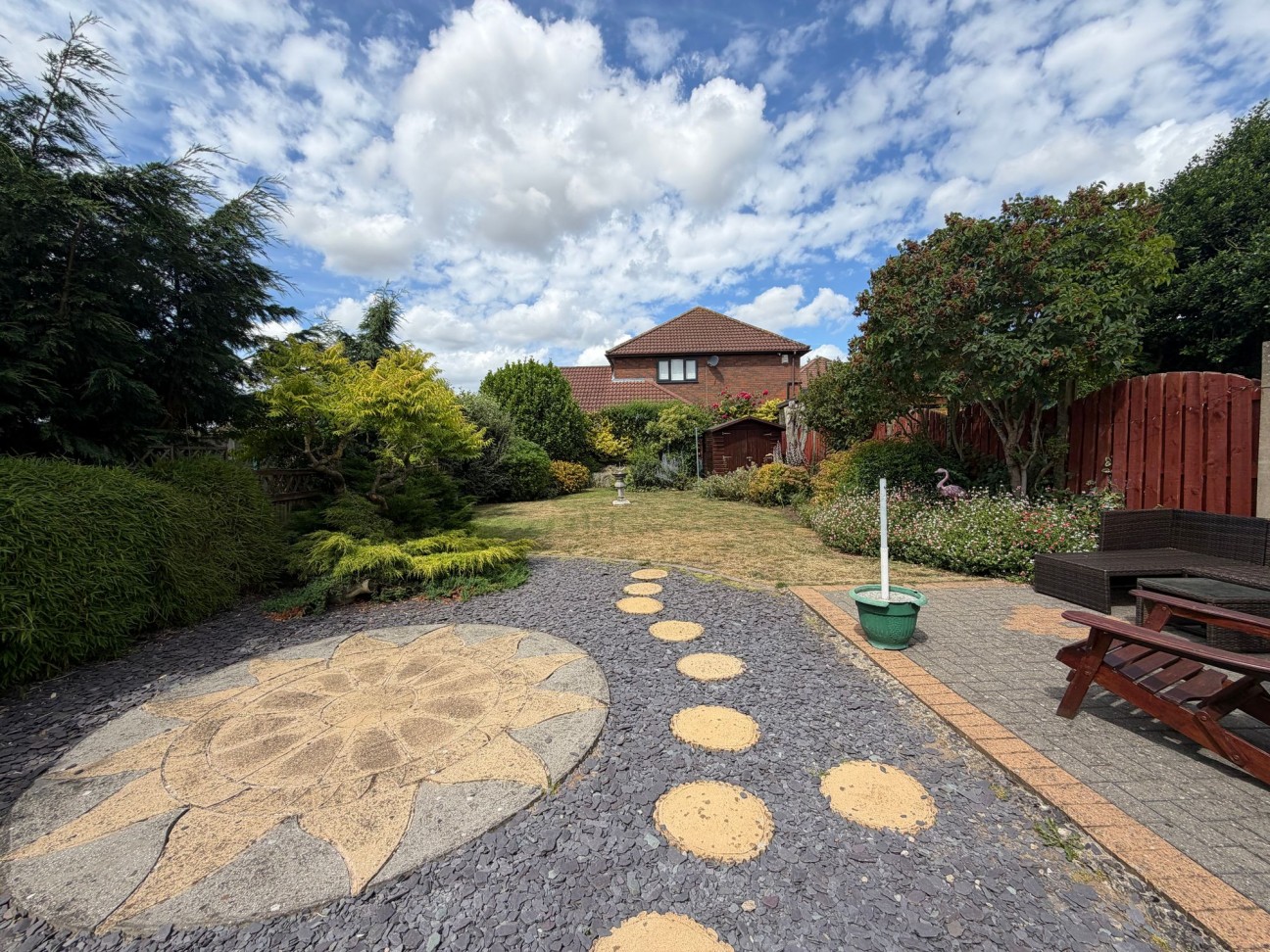 Winberry Avenue, North Anston, S25