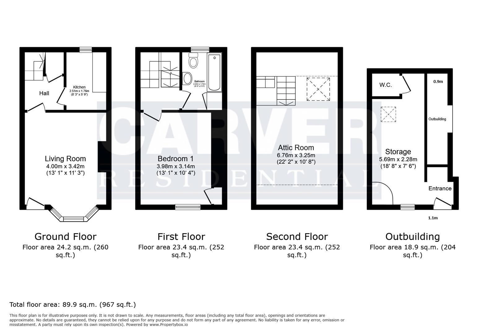 Floorplan for Reeth, Richmond