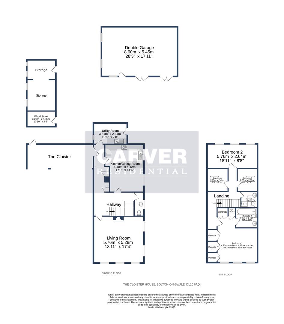Floorplan for Bolton On Swale, Richmond
