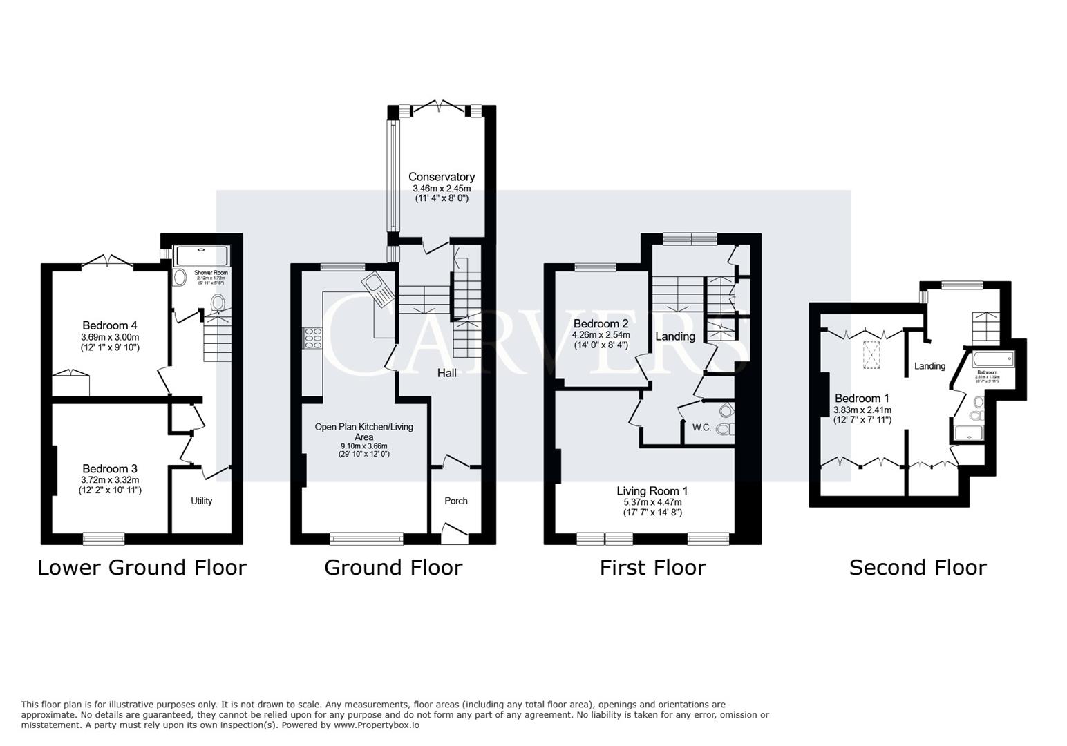 Floorplan for Frenchgate, Richmond