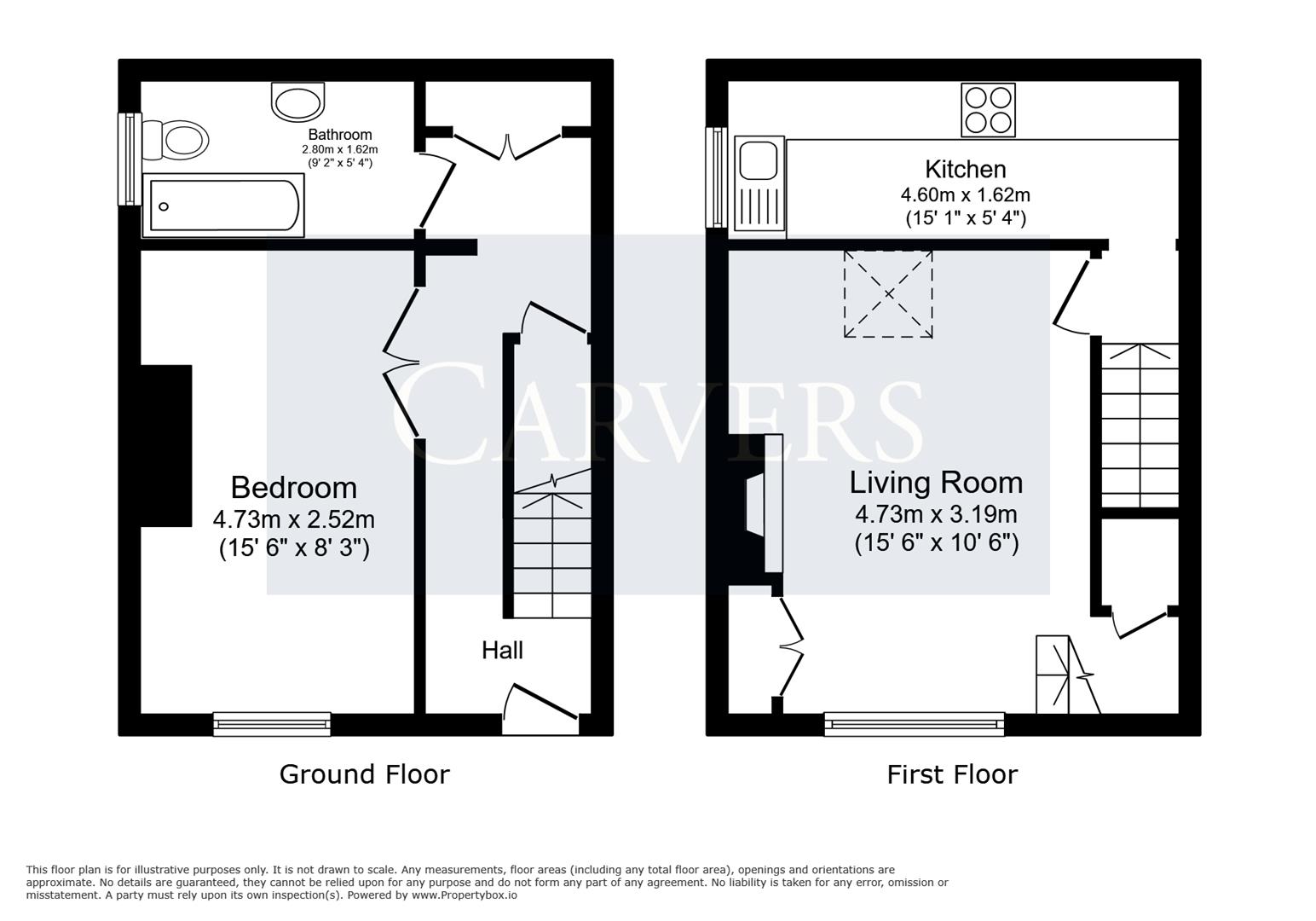 Floorplan for Bank Yard, Richmond