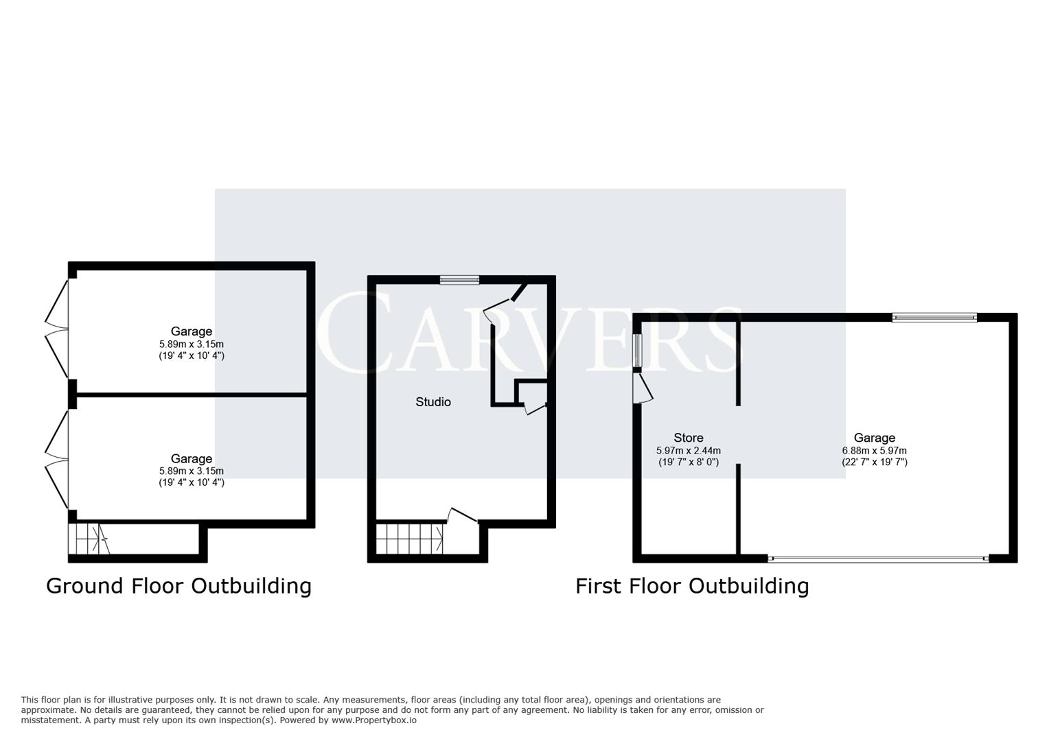 Floorplan for Romaldkirk, Barnard Castle