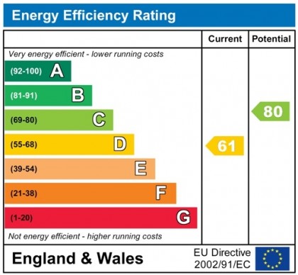 photo for Bushey, Herts