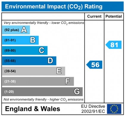 photo for Bushey Heath, Hertfordshire