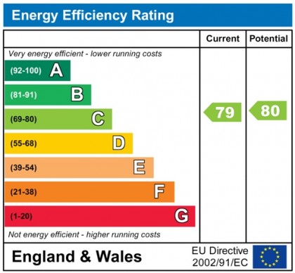 photo for Watford, Herts