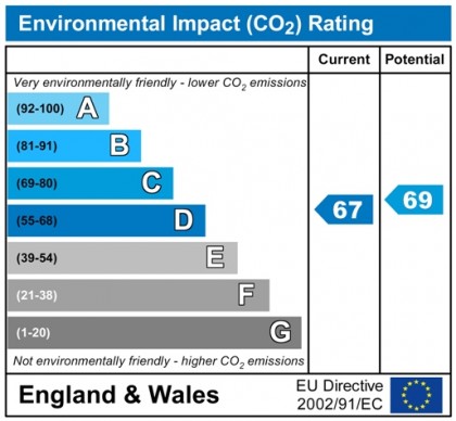 photo for Watford, Herts